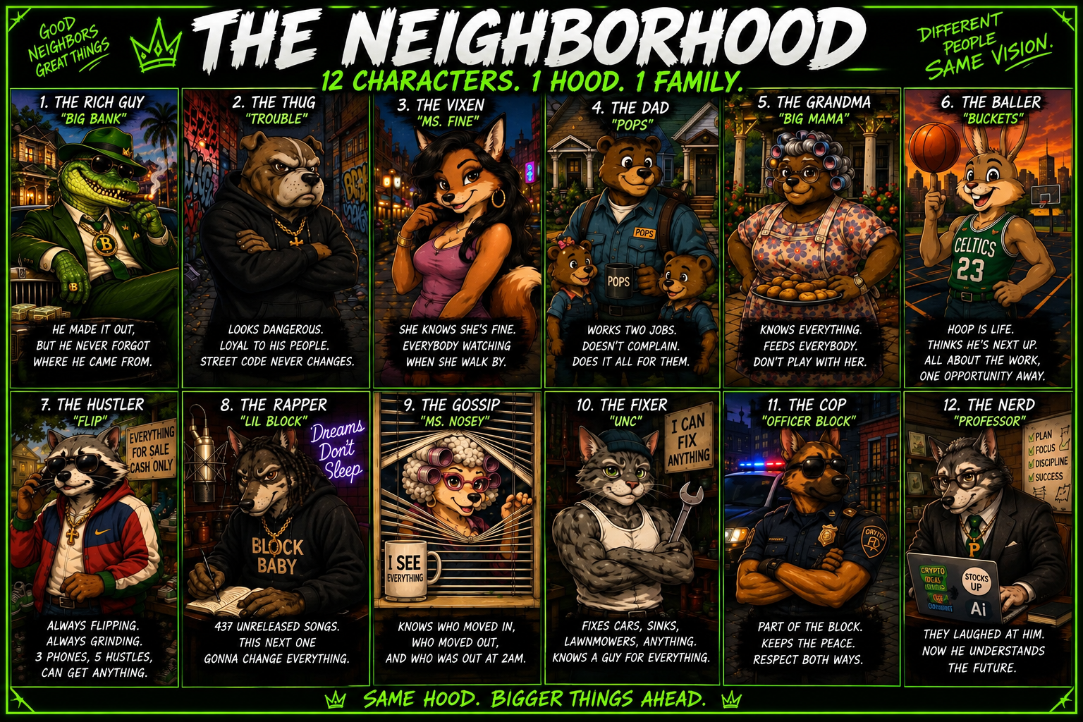 The official 12-character Neighborhood lineup